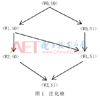 jsj3-t1.gif