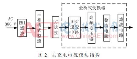 dy1-t2.gif