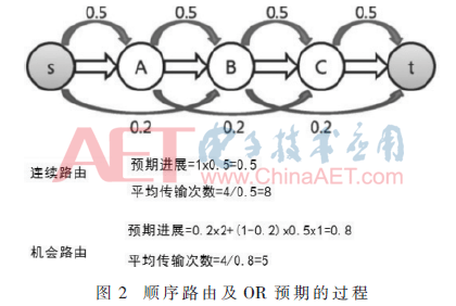 dy2-t2.gif