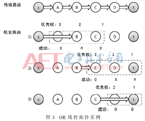 dy2-t3.gif