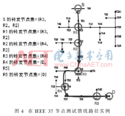 dy2-t4.gif