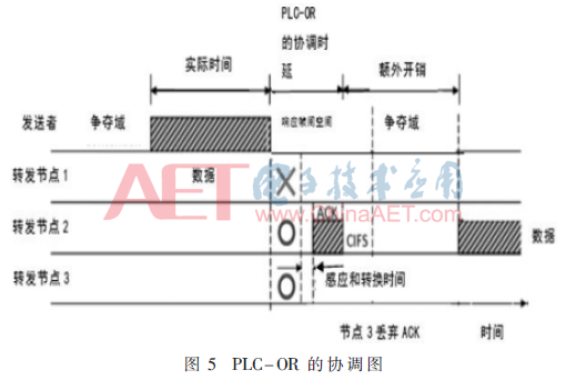 dy2-t5.gif