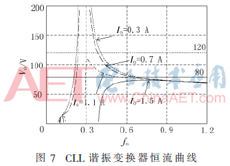 dy3-t7.gif