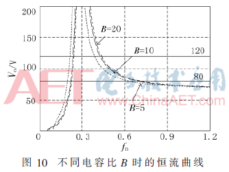 dy3-t10.gif