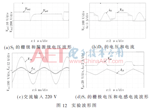 dy3-t12.gif