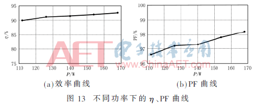 dy3-t13.gif