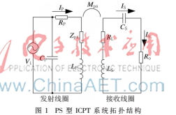 無線電能傳輸系統(tǒng)參數(shù)優(yōu)化