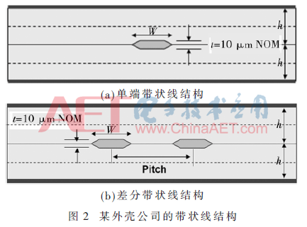 wdz1-t2.gif