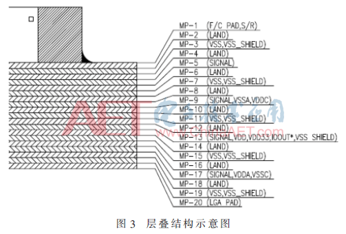 wdz1-t3.gif