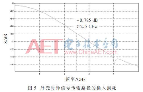 wdz1-t5.gif