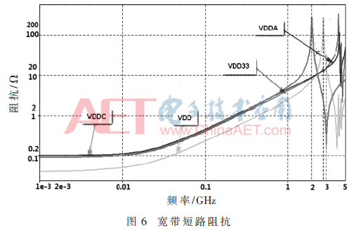 wdz1-t6.gif