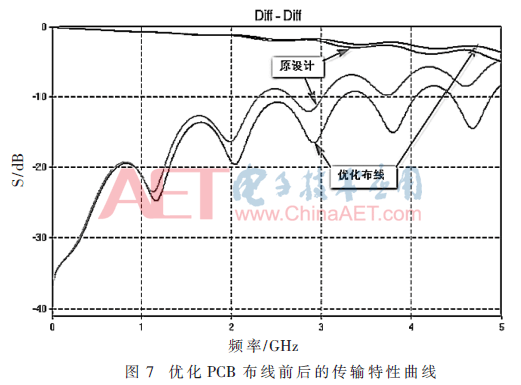 wdz1-t7.gif