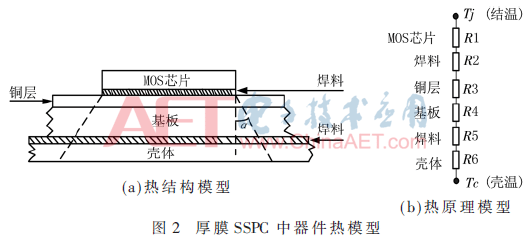 wdz2-t2.gif