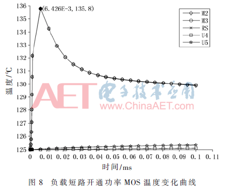 wdz2-t8.gif