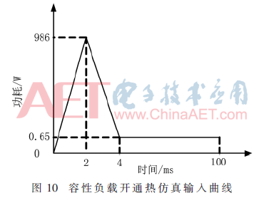 wdz2-t10.gif