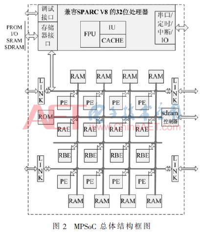 wdz4-t2.gif