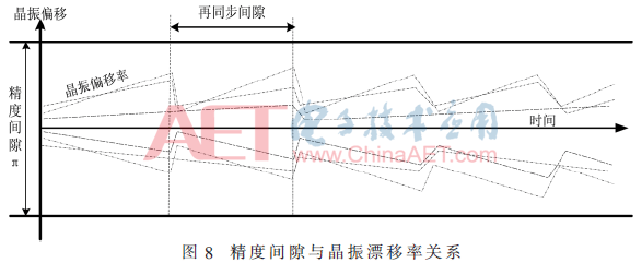 wdz5-t8.gif