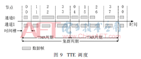 wdz5-t9.gif