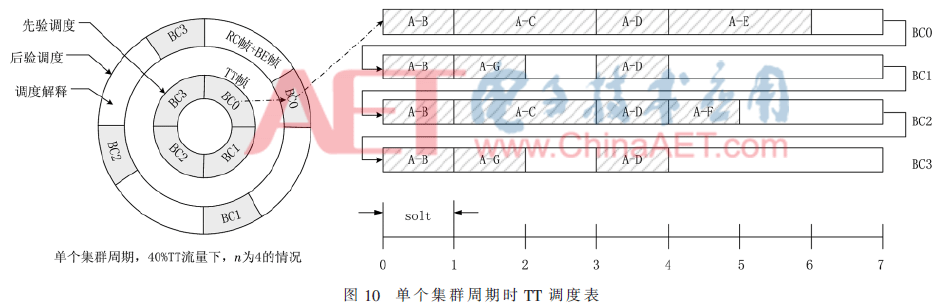 wdz5-t10.gif