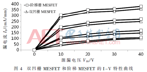 wdz3-t4.gif