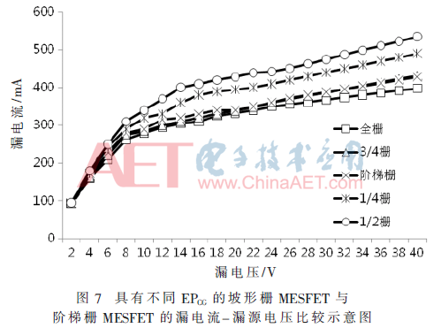 wdz3-t7.gif