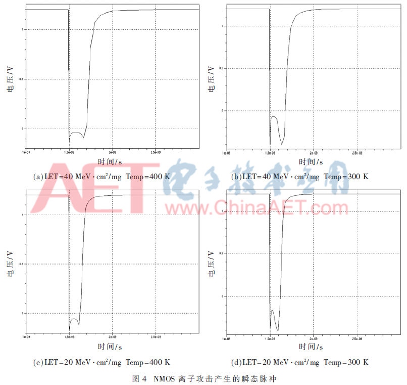 wdz4-t4.gif