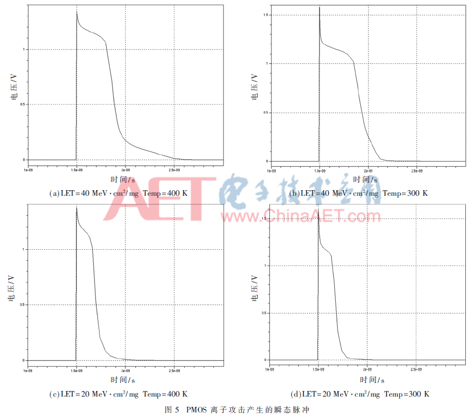 wdz4-t5.gif