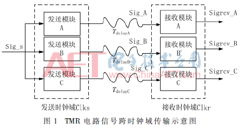 wdz6-t1.gif