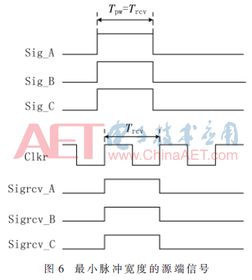 wdz6-t6.gif