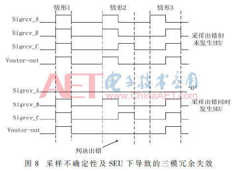 wdz6-t8.gif