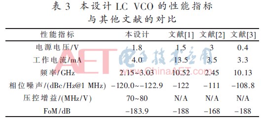 wdz7-b3.gif