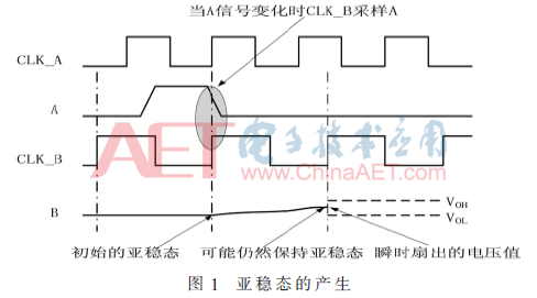 wdz8-t1.gif