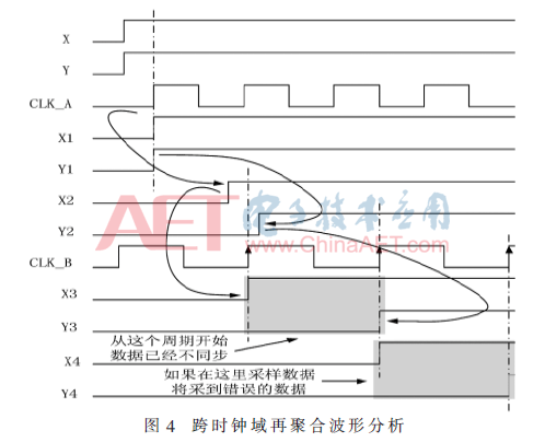 wdz8-t4.gif