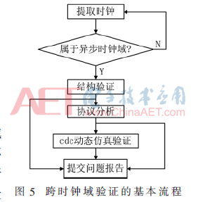 wdz8-t5.gif