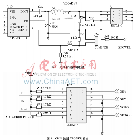  硬件測試中自動控制板卡電壓拉偏的方法