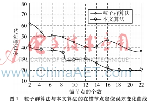 基于改進的粒子群算法在WSN節(jié)點定位中的研究