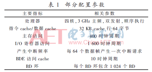 wdz9-b1.gif