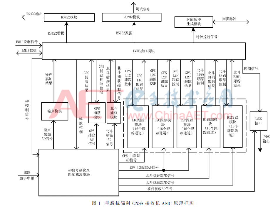 wdz10-t1.gif