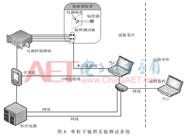 wdz10-t6.gif