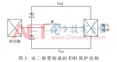 wdz1-t1.gif