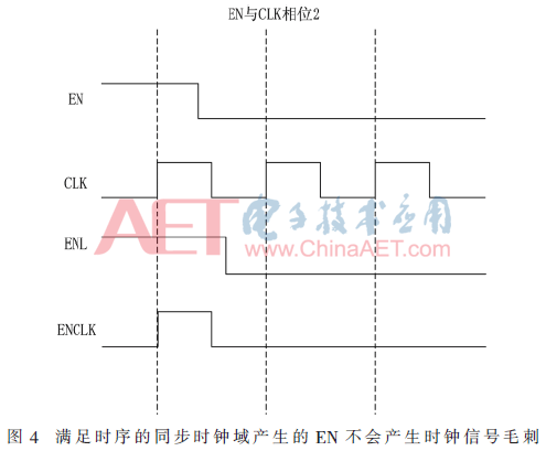 wdz2-t4.gif