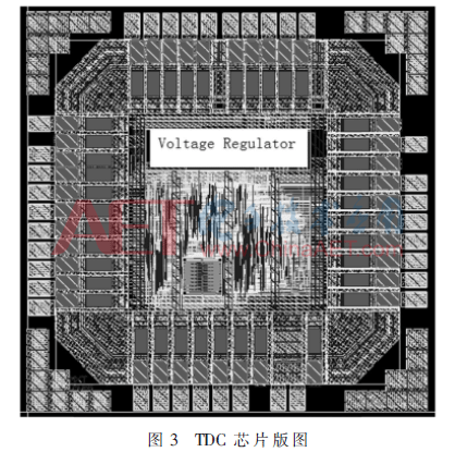 wdz3-t3.gif