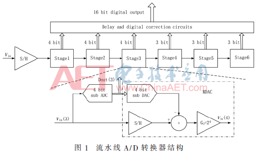 wdz4-t1.gif