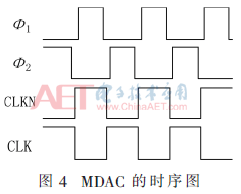 wdz4-t4.gif