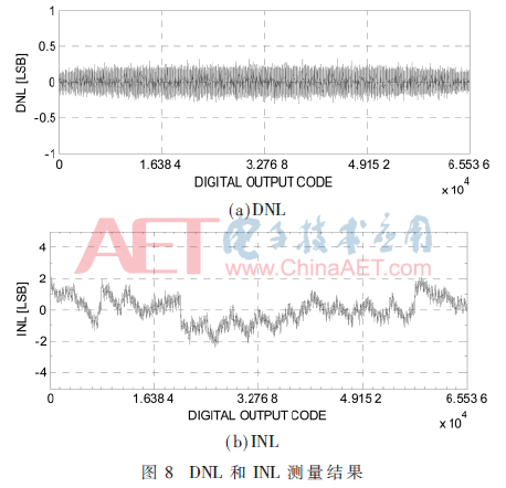 wdz4-t8.gif