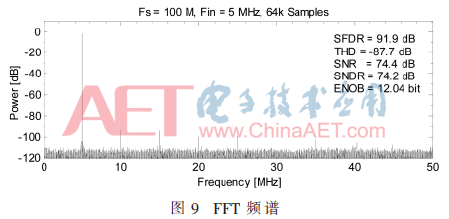 wdz4-t9.gif