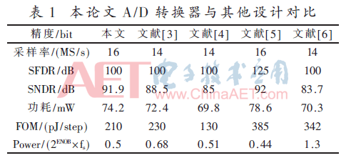 wdz4-b1.gif