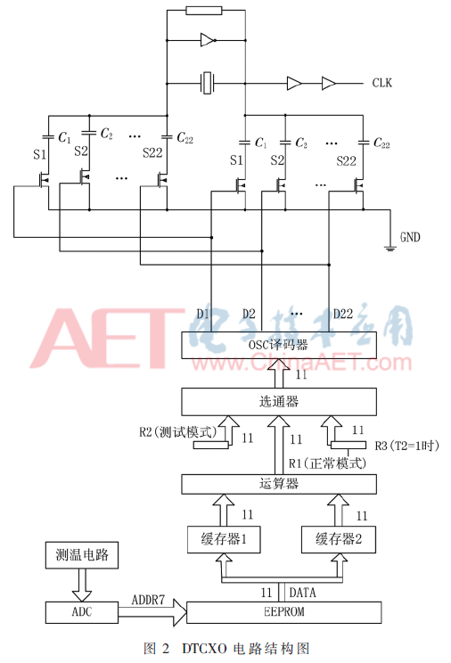 wdz5-t2.gif