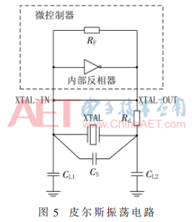 wdz5-t5.gif