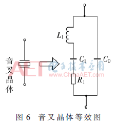 wdz5-t6.gif